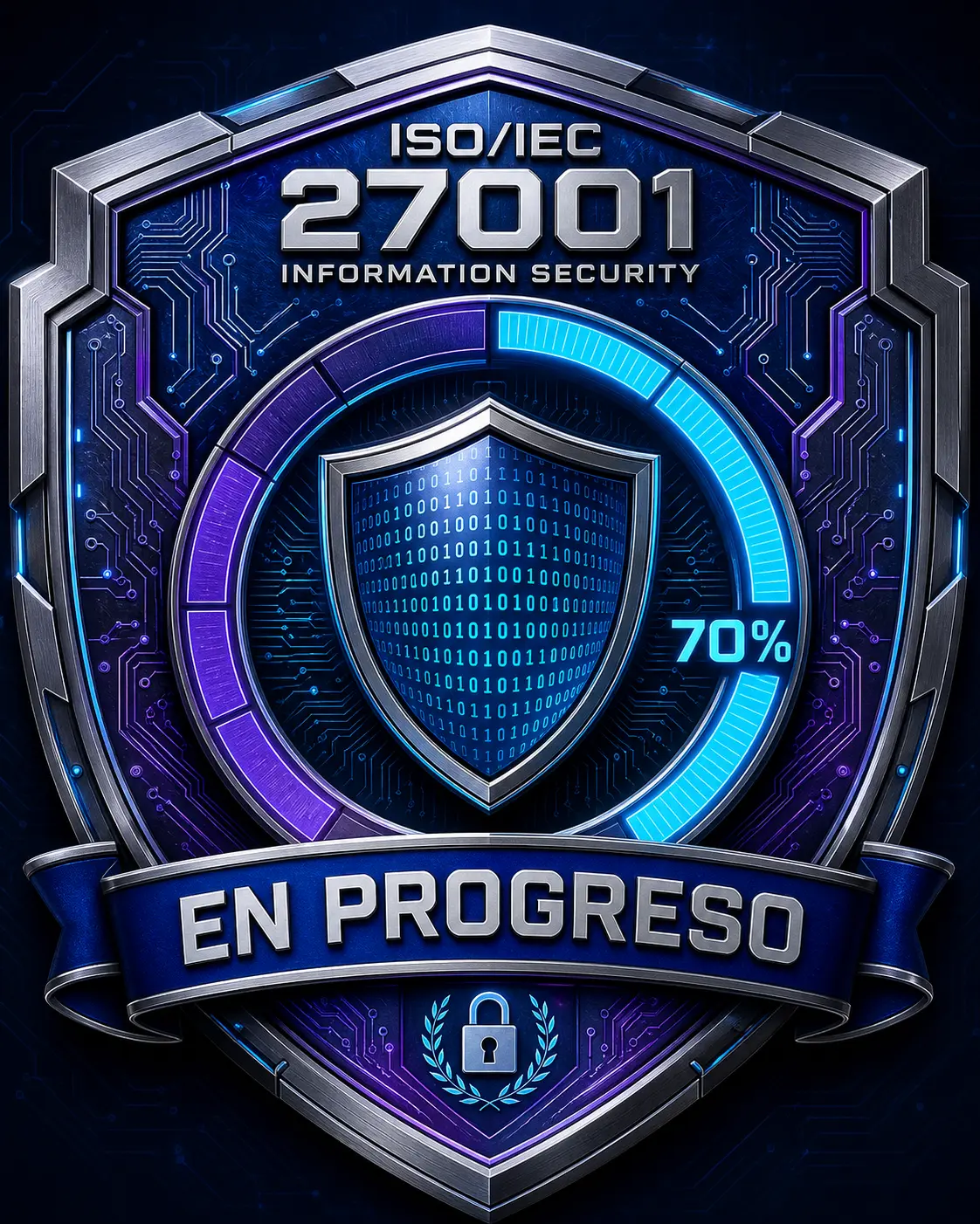 ISO 27001